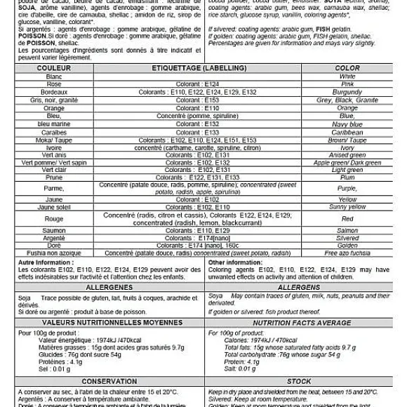 Drag Es Au Chocolat Bleu Marine