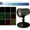 Projecteur Led Lumineux Mod Les Assortis